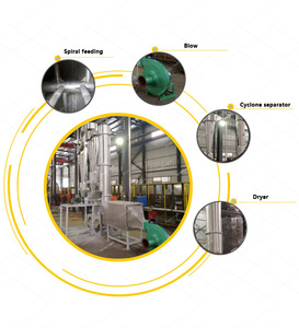 Xsg loạt công nghiệp bột quay máy sấy Quay Vòng <span class=keywords><strong>flash</strong></span> bốc hơi cho Trắng carbon đen chì Chrome bột máu - Product Image 4