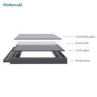 Tuiles solaires BIPV grises carrées résistantes à la chaleur, bardeaux photovoltaïques 10,67-18W pour la rénovation de toitures photovoltaïques intégrées aux bâtiments