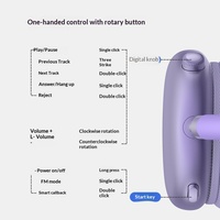 Nuevos Auriculares Inalámbricos Over-Ear, Auriculares Estéreo Portátiles con Micrófono para Teléfono, Tableta y Uso Deportivo