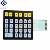 Custom Membrane Switch Industrial Keypad Keycap PET PC Material Waterproof Eco-friendly HMI Application Clear Transparent Window