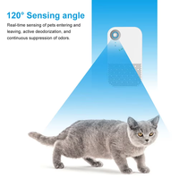 Éliminateur d'odeurs automatique professionnel toilette pour chien purificateur d'air mural intelligent pour chats maison animaux de compagnie en plastique à piles