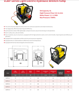 Bomba Hidráulica Confiable Vlwp515-1 para Sistemas de Control de Fluidos - Product Image 3
