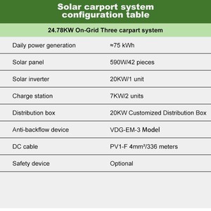 Kit de carport solaire personnalisable pour parkings commerciaux, autoportant - Product Image 1