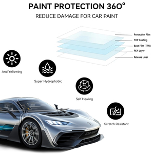 Film de protection de peinture automobile TPU PPF d'usine d'origine, haute transparence, anti-jaunissement, résistant aux chocs, résistant aux intempéries - Product Image 3