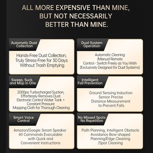 Robot Aspirador <span class=keywords><strong>Inteligente</strong></span> para el Hogar Compatible con <span class=keywords><strong>Alexa</strong></span> <span class=keywords><strong>y</strong></span> el Asistente de Google, Control por Voz, Control por Aplicación, Recolección Automática de Polvo, Hotel - Product Image 6