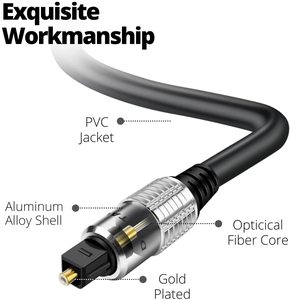 Boîtier en alliage de zinc argent 1m 2m 3m câble à fibre <span class=keywords><strong>optique</strong></span> Audio <span class=keywords><strong>numérique</strong></span> plaqué or câble Toslink vers Toslink - Product Image 2