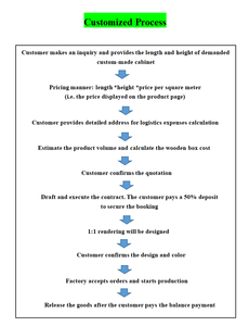 Meubles muraux multicouches en bois de qualité supérieure sur mesure Meubles de chambre à coucher économisant de l'espace - Product Image 6