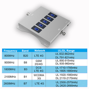 Kit Completo <span class=keywords><strong>Amplificador</strong></span> <span class=keywords><strong>de</strong></span> <span class=keywords><strong>Señal</strong></span> <span class=keywords><strong>de</strong></span> Cinco Bandas 2G 3G 4G <span class=keywords><strong>5G</strong></span> 800/900/1800/2100/2600MHz Repetidor <span class=keywords><strong>de</strong></span> <span class=keywords><strong>Señal</strong></span> para Teléfono Móvil <span class=keywords><strong>Celular</strong></span> con Antena - Product Image 4