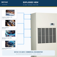 Déshumidificateur industriel électrique professionnel sur pied 240L/J pour entrepôt, sécheur d'air avec affichage numérique et contrôle de l'humidité, Nouveau