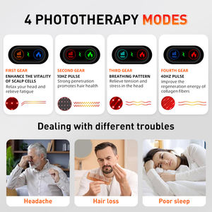 Topi Terapi Cahaya Merah Portabel untuk Pertumbuhan Rambut 660nm 850nm untuk Pria & Wanita, Topi <span class=keywords><strong>Laser</strong></span> Kasual dengan Timer & Pengontrol - Product Image 2