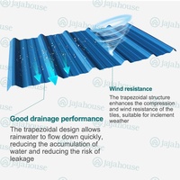 Lámina de Techo Trapezoidal de UPVC Ignífuga e Impermeable, Panel de Techo de Plástico PVC con Recubrimiento ASA, Aislamiento Térmico para Naves Industriales
