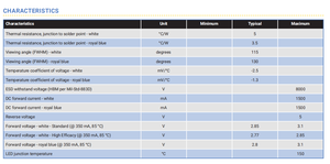 Xteawt xte Trắng XTEAWT-00-0000 SMD <span class=keywords><strong>LED</strong></span> chip x Đèn XT-E công suất cao ấm tự nhiên mát trắng Diode gốc x-đèn - Product Image 4