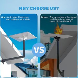 Starlink Satellite Internet Gen 3 الربط طويل مثبت على الحائط مع مجموعة محول عمود أبيض لstarlink V 3 طبق مجموعة تثبيت الحائط الطويلة - Product Image 2