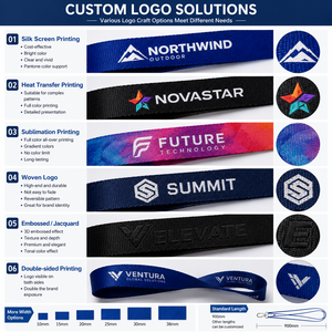 Cordón de Poliéster Personalizado de Alta Calidad con Clip Metálico, Cordones Multifuncionales con Logotipo Personalizado al por Mayor, Regalos para Eventos - Product Image 3