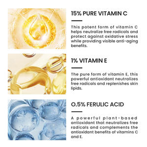 Loción de Ácido Ferúlico de 30 ml con Certificación <span class=keywords><strong>CE</strong></span>, Marca Privada, Blanqueadora, Antiarrugas, Reduce los Poros, con Vitamina C y E, para Uso Facial en Casa, con Muestra Gratuita - Product Image 3