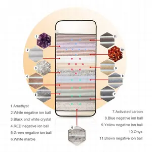 Reliable Heat Massage Mattress With Infrared Therapy Red Light Photon Wave Energy Jade Stone Injury Healing PEMF Mat