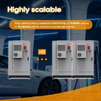 Système de stockage d'énergie par batterie PYTES pour les marchés européens et industriels, avec armoire IP55, refroidissement par air et batterie LFP évolutrice