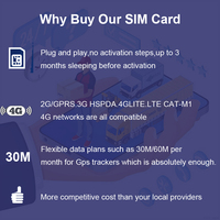 Carte SIM IoT portable sans fil 4G LTE Jlinkiot avec stockage cloud de données, garantie 1 an pour les dispositifs de suivi GPS, application iOS, PC