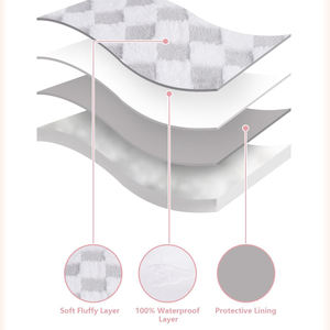 Cama para Mascotas Ecológica, Relajante y Acogedora, con Funda Extraíble Lavable a Máquina, Antideslizante y con Soporte Ortopédico - Product Image 5