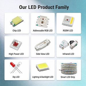 LED <span class=keywords><strong>SMD</strong></span> RGBW 5054 ad Alta Luminosità 4 in 1 <span class=keywords><strong>8</strong></span> Pin per Strisce LED e Illuminazione Architettonica, Produzione OEM - Product Image 6