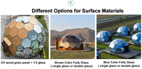 La plupart de tente extérieure de dôme de glamping d'igloo en verre populaire, dôme géodésique