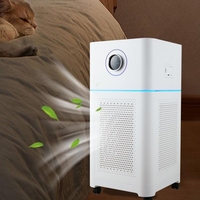 Purificateur d'air en plastique professionnel de haute qualité pour chats éliminateur d'odeurs moderne pour chats chiens élimine les mauvaises odeurs nouveau produit pour animaux de compagnie
