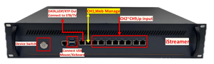 Passerelle et serveur <span class=keywords><strong>IPTV</strong></span> tout-en-un pour hôtel, mémoire 4G/8G et SSD 120G avec TV en direct/VOD HLS/RTSP/RTP/UDP/SRT/RTMP pour Android TV et décodeur - Product Image 2