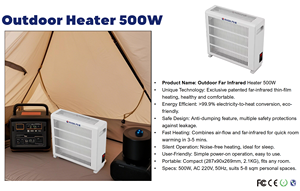 2025 nouvelle régulation de température constante confortable et saine et <span class=keywords><strong>chauffage</strong></span> infrarouge lointain continu de 500W - Product Image 3
