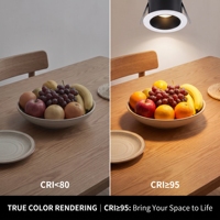 Mini spot encastré LED COB anti-éblouissement profond 3W 5W 7W 9W CRI95, éclairage ciel étoilé pour salon et salle à manger