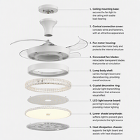 Ventilateur de plafond rétractable de 42 pouces avec lumière LED, lampe de ventilateur de plafond, pales transparentes, télécommande pour chambre à coucher et salon