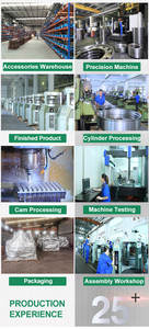 Machine à tricoter circulaire avec Double <span class=keywords><strong>maillot</strong></span>, cylindre de 15 "-44", pour tissus, ciselure sous-marine - Product Image 4