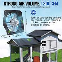 Professioneller Solar-Dachbodenventilator – Dachgitterlüfter mit Doppelkugellagern, Marine-Aluminiumblätter, 18V, 1400 U/min