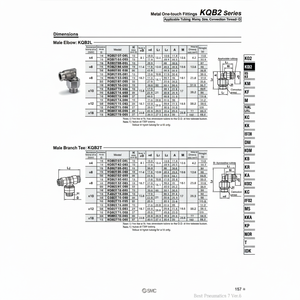 นิวเมติก SMC นิวเมติกฟิตติ้งโลหะแบบสัมผัสเดียว KQB2L04-G02ชิ้นส่วนนิวเมติก - Product Image 1