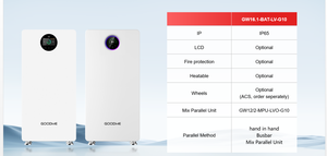 Batterie LiFePO4 <span class=keywords><strong>Goodwe</strong></span> GW16.1-BAT-LV-G10 16 kWh 51,2 V 314 Ah IP65 10 000 cycles CAN pour stockage d'énergie solaire domestique - Product Image 4