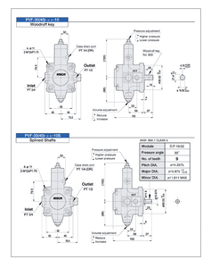 ปั๊มน้ำมันไฮดรอลิกขายดี PVF-30-20/35/55/70-10 ปั๊มไฮดรอลิกแบบใบพัดปรับได้ PVF-30-55-10S แกนสไปลน์ - Product Image 6