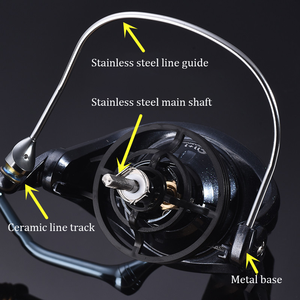 Nieuwe vismolen karpersport nieuwe upgrade opvouwbaar handvat 10000+12000 reserve spoel karpersport molen - Product Image 3