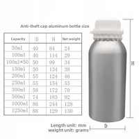 Bouteille cosmétique vide en aluminium argenté de 50 ml à 1250 ml avec bouchon inviolable et joint interne pour huiles essentielles, lotions et diffuseurs – Vente en gros