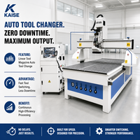 Fresadora CNC de Alta Resistencia KS-ATC1325L, Centro de Mecanizado ATC Lineal Económico para Fresado de Piezas Grandes