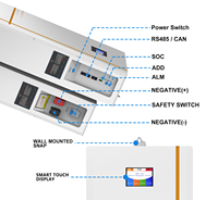 Batterie murale de qualité supérieure 51,2 V 100 Ah 300 Ah 314 Ah, pack de batteries au lithium 10 kWh 15 kWh 16 kWh, batterie solaire verticale LiFePO4 48 V