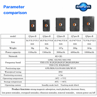 Traceur GPS étanche Q9Pro GLONASS avec alerte de survitesse, aimant puissant, application Android WiFi, LBS, mini-appareil de suivi de véhicule portable
