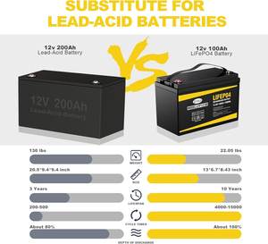 Batterie de stockage d'énergie solaire au lithium rechargeable 12V 24V 100Ah à cycle élevé LiFePo4 pour marine, camping-car, ordinateur portable, jeux - Product Image 5