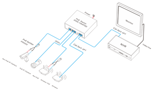 Switch di Rete PoE Gratuito 10/100Mbps con 4 Porte PoE e 2 Porte Uplink RJ45, Supporta 10M/250M + <span class=keywords><strong>VLAN</strong></span> Porta - Product Image 6