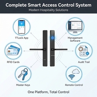 Cerradura Inteligente Impermeable para Hotel al por Mayor con Sistema de Gestión TTHotel, TTLock SDK Cloud, para Puertas de Madera/Aluminio/Acero, 2 Años de Garantía