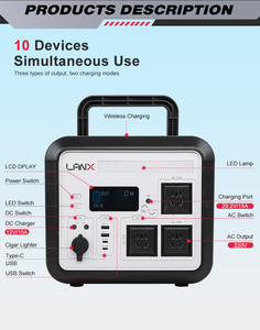 En stock, livraison rapide, stockage d'énergie domestique, batterie LiFePO4 600W 1200W 1500W, système d'énergie solaire portable, centrale solaire - Product Image 6