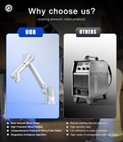 Robot de Soldadura Industrial de Seis Ejes con Protección IP67, Manipulador de Soldadura por Arco para Fabricación Automotriz y Metallurgia