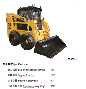 סין מפעל לייצר jc60 לדלג על החלקה מטעין מטעין על מכירה - Product Image 5