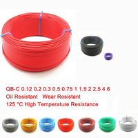 Fabricant vente en gros fil automobile à code couleur basse tension conducteur en cuivre interne fil de voiture