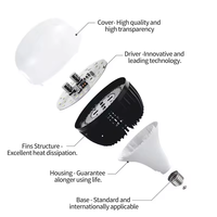 Ampoules LED haute puissance 6500k blanc froid T110 T130 T150 T170 50w 80w 100w 150w Bombilla LED