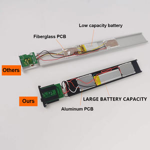 Bijoux de maison meubles modernes Ultra-mince sans fil <span class=keywords><strong>Led</strong></span> capteur de contrôle de mouvement <span class=keywords><strong>LED</strong></span> armoires lumière pour l'éclairage de placard - Product Image 6