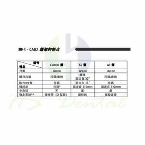 Equipo de laboratorio dental articulador semiajustable dental CA modelo A8 articulador dental - Product Image 2